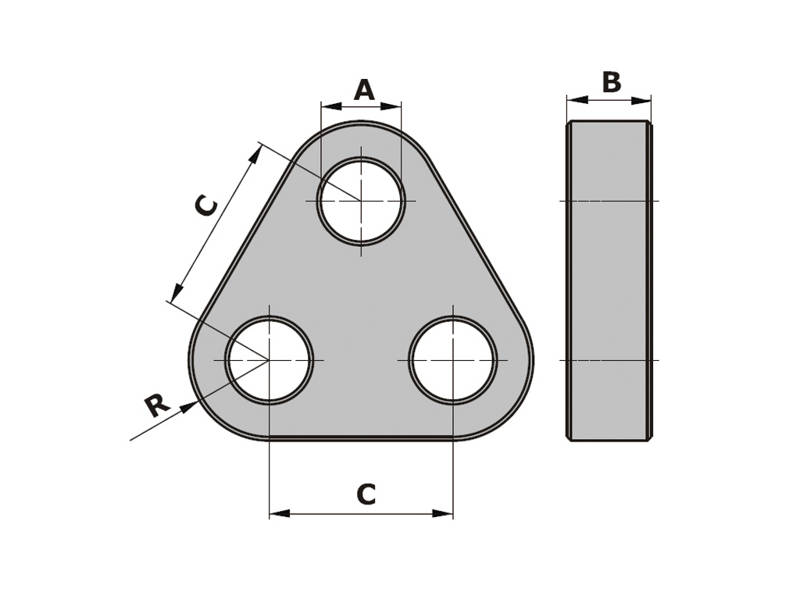 Triangle plates