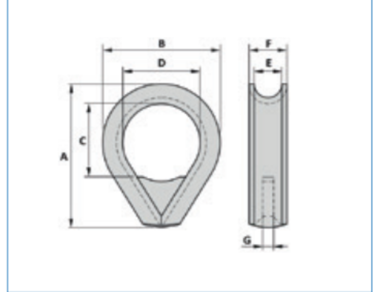 THIMBLE REINFORCED TYPE K2-B