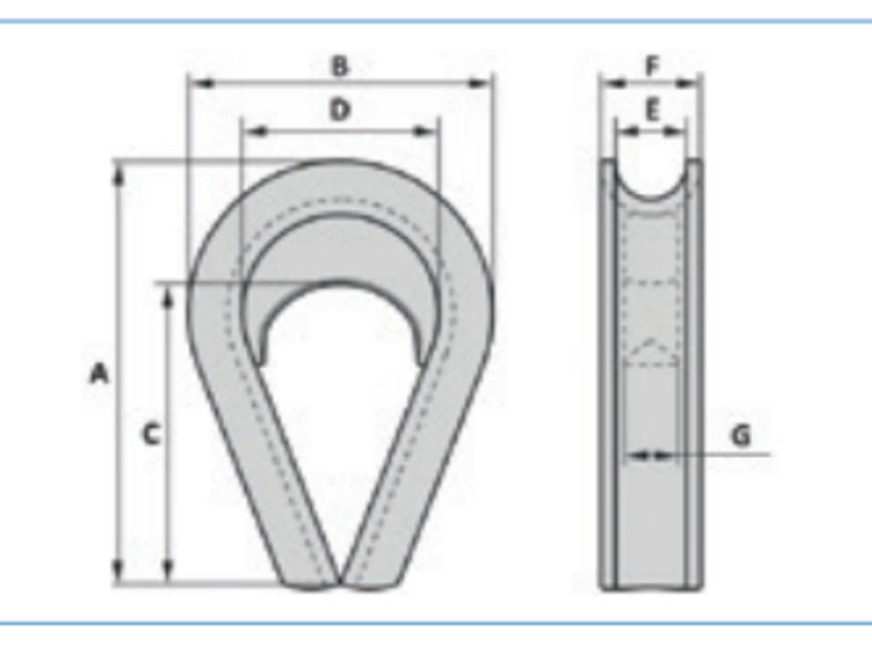 HIGH STRENGTH THIMBLES TYPE K2-C