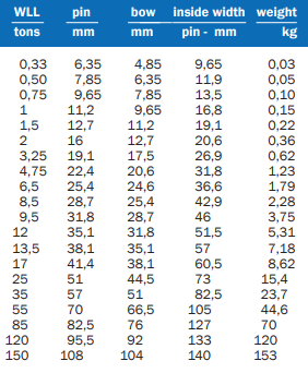 CROSBY® G-2130  H-SHACKLES