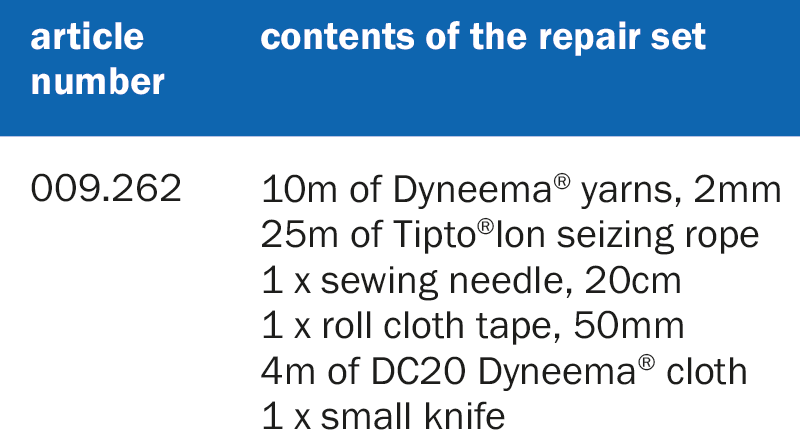 Repair set