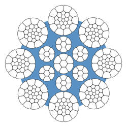 LANKO®top COMPACTED