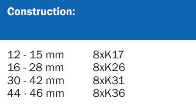 LANKO®top COMPACTED