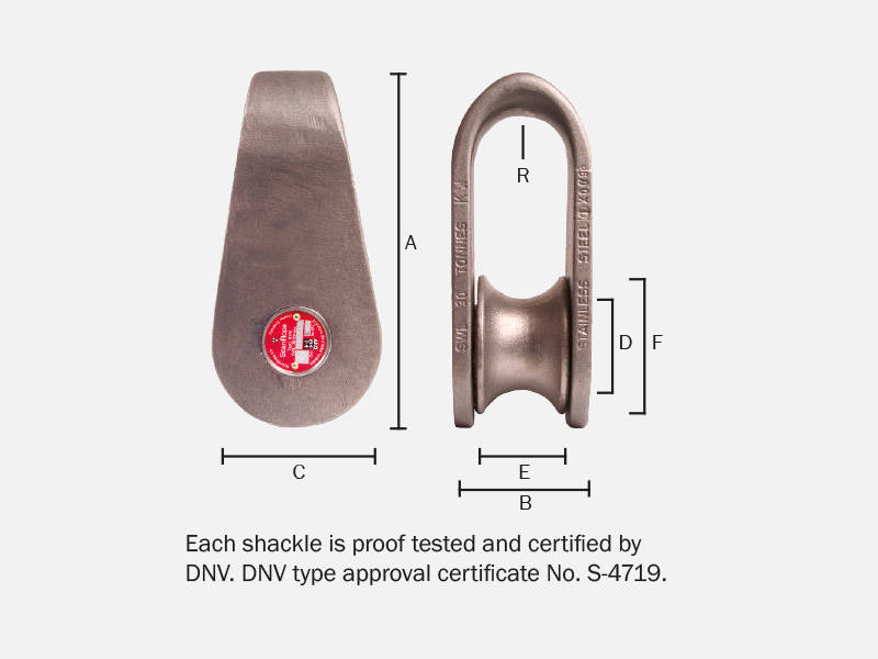 Mandal fairlead shackles