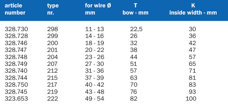 Closed SPELTER SOCKETS