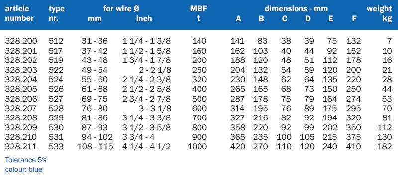 Short bow sockets