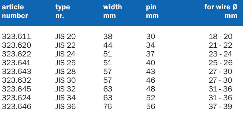 OPEN SPELTER SOCKETS ACCORDING TO JIS F-3432