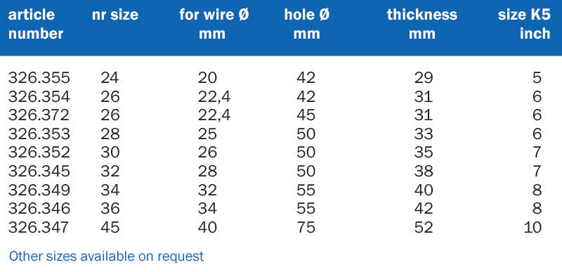 SOLID THIMBLES ACCORDING TO JIS 2802